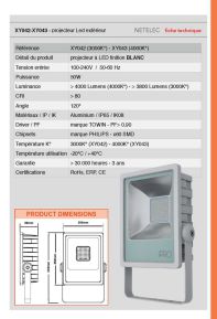 50W Blanc