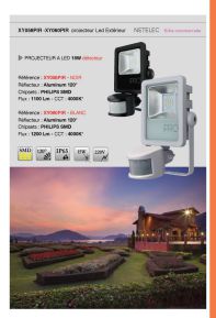 15W Blanc PIR