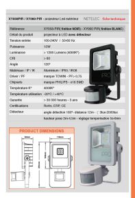 15W Blanc PIR