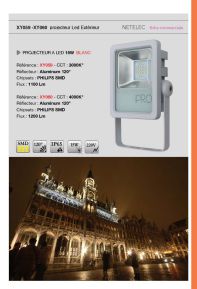 15W Blanc