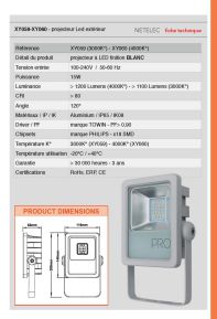 15W Blanc
